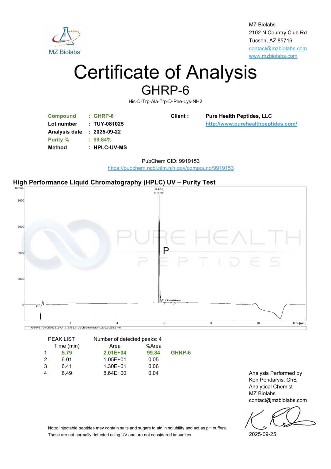 GHPR-6 - Image 6