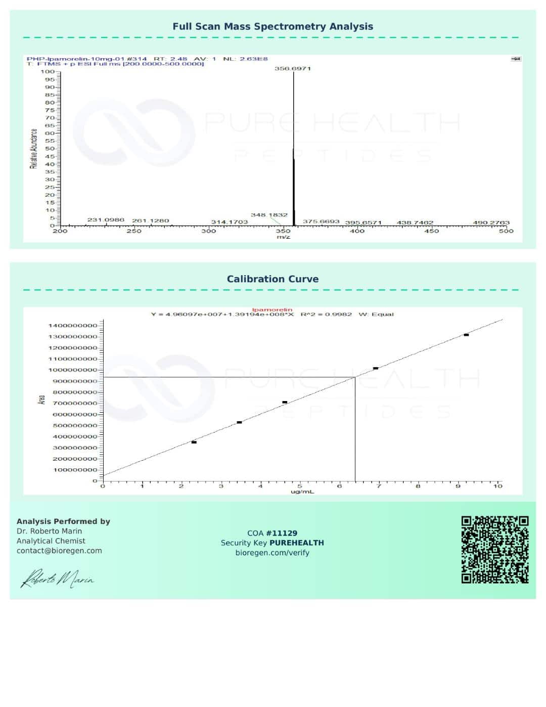CJC-1295 (DAC)/Ipamorelin - Image 5
