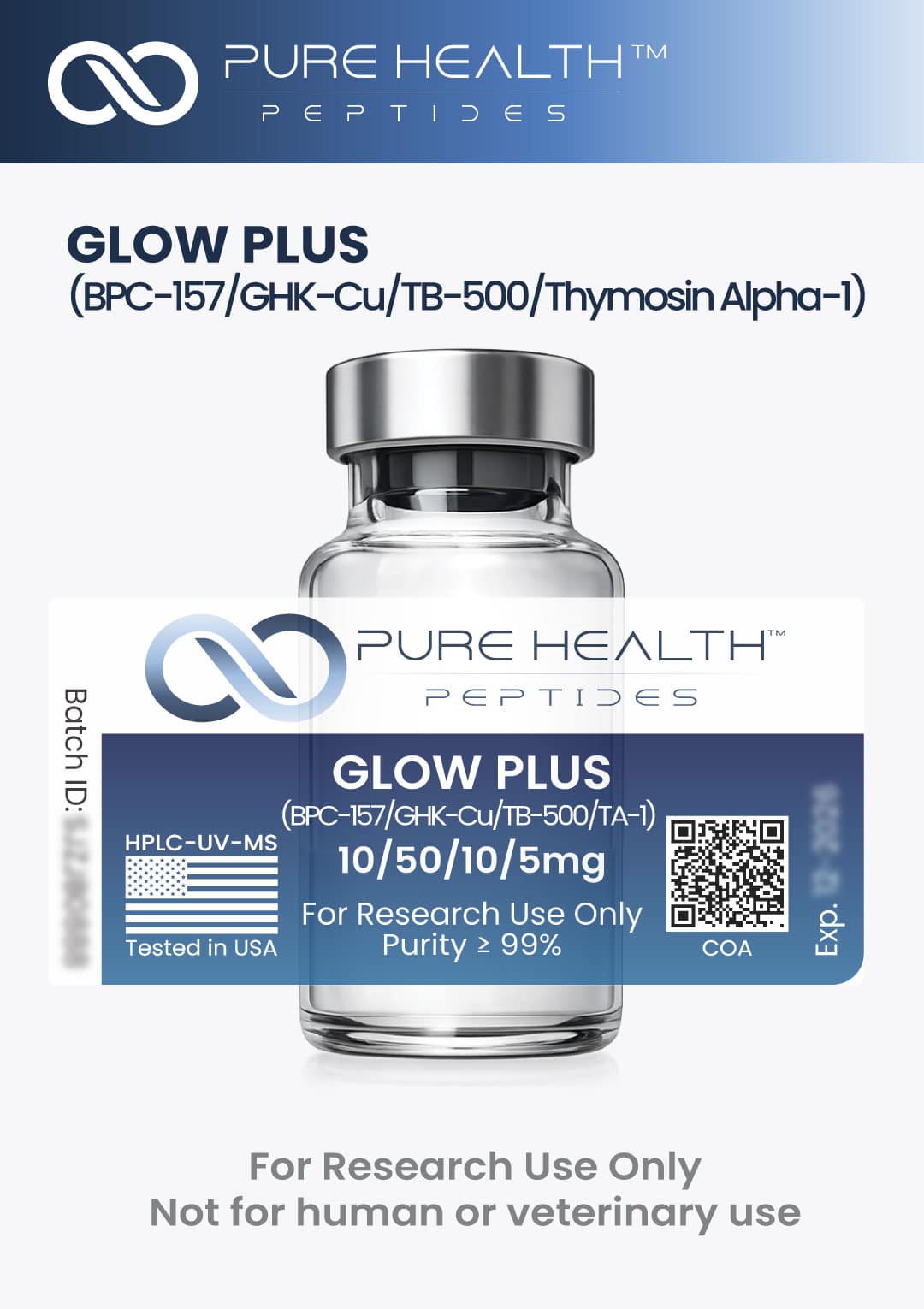 GLOW Plus (BPC-157/GHK-Cu/TB-500/Thymosin Alpha-1 Blend)