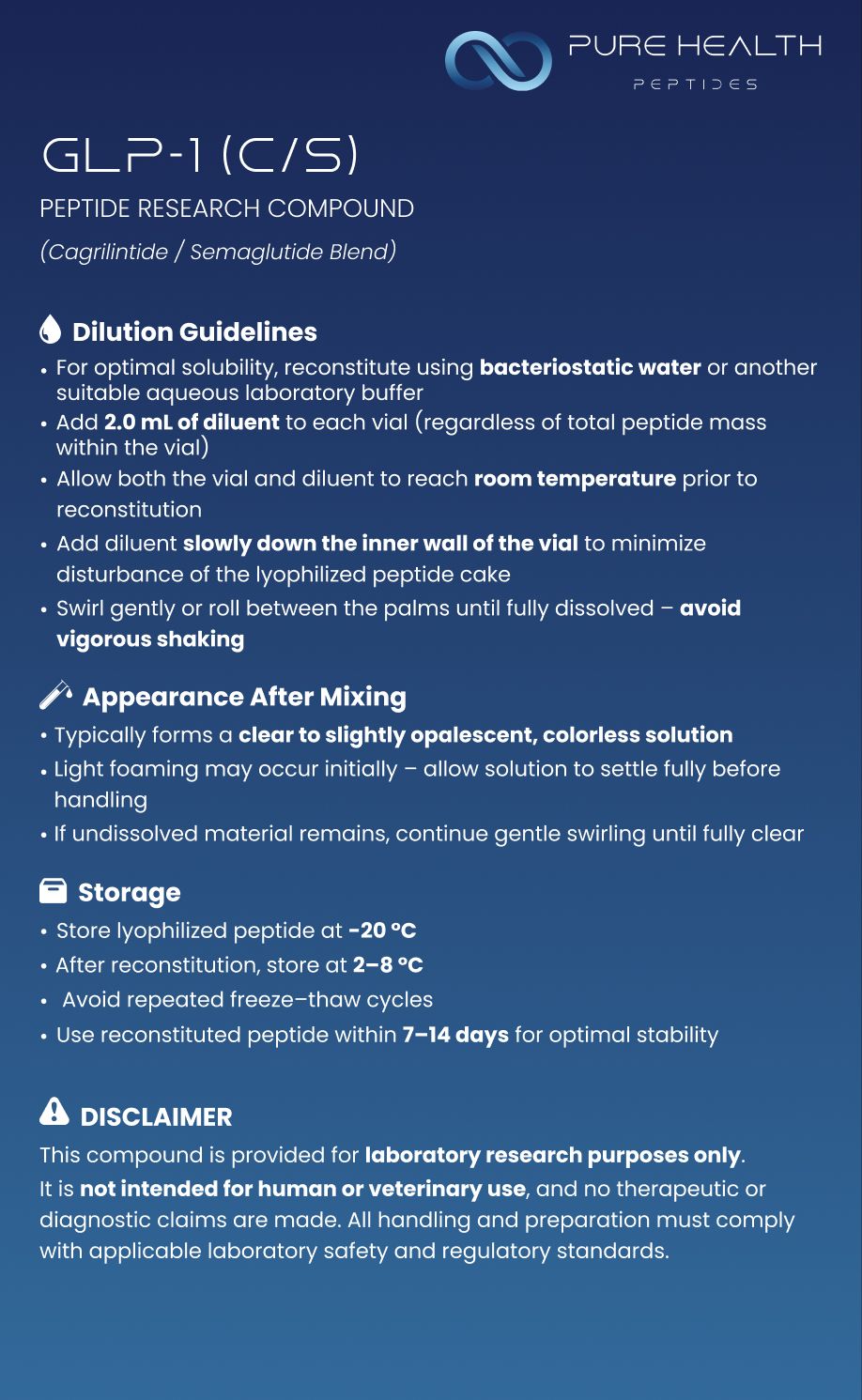 GLP-1 (C/S) - Image 3